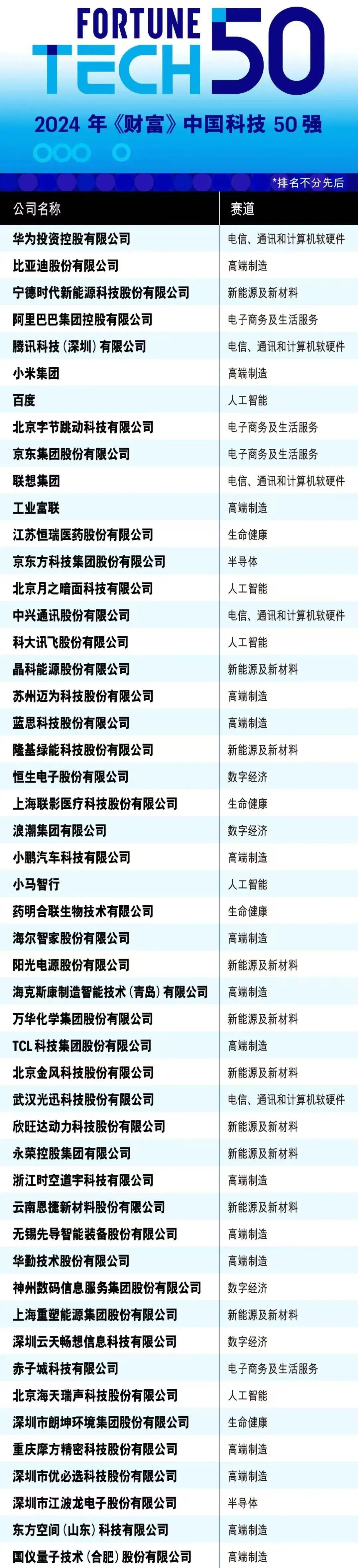 1729136570993 888腾博会官网-诚信为本,专业服务